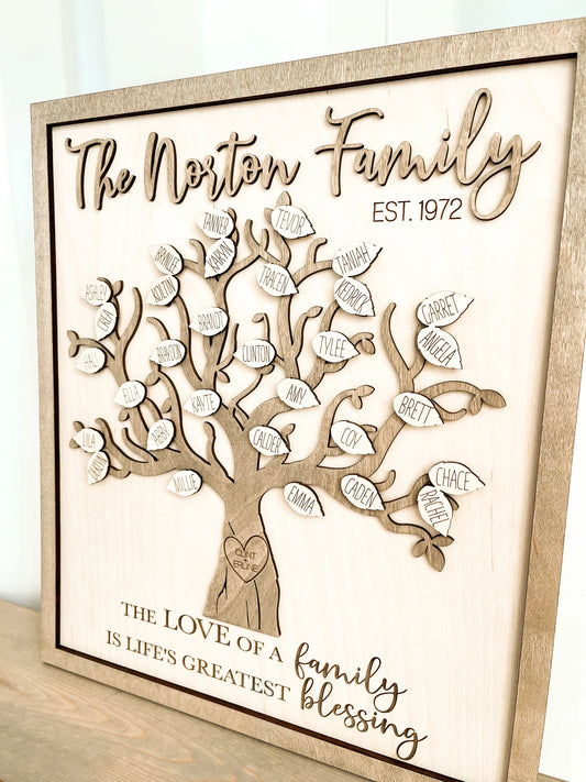 Customizable Family Tree Laser Cut Digital File | Easel File Included | Perfect Gift for Anniversary, Mother's Day, Grandparents | Glowforge