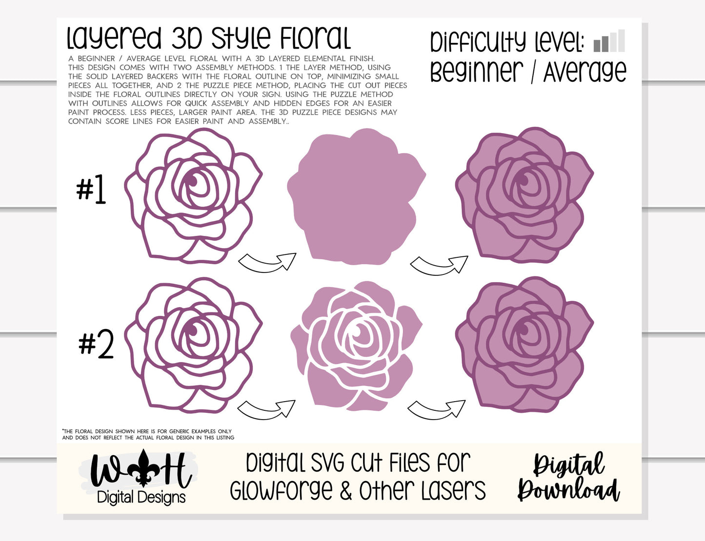 Lotus Flower Simple Floral Shelf Sitter Sign - Round Sign Making and DIY Kits - Beginner Cut File For Glowforge Lasers - Digital SVG File