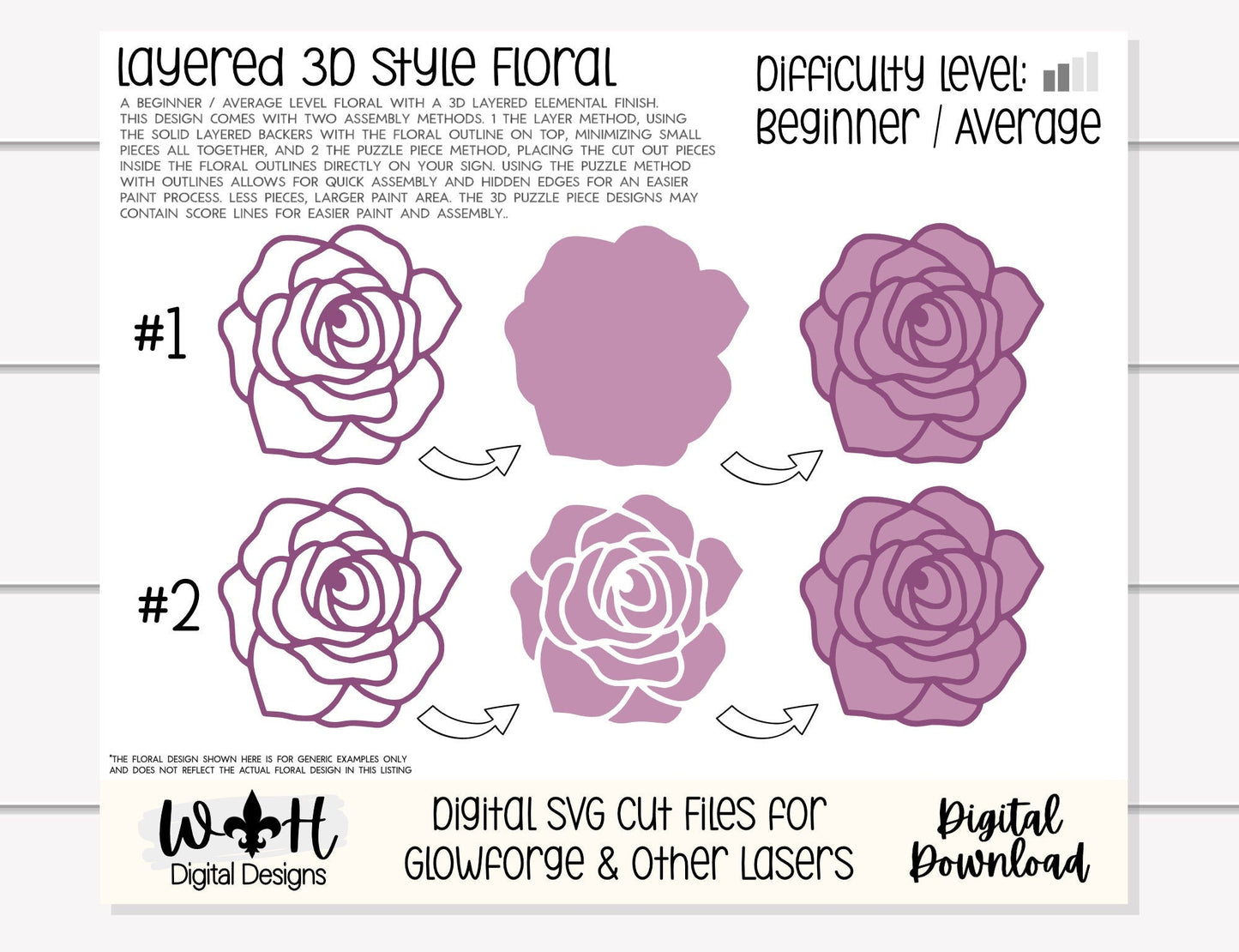 Anemone Florals Farmhouse Floral Round - Spring Sign Making and DIY Kits - Layered Cut File For Glowforge Laser - Digital SVG File