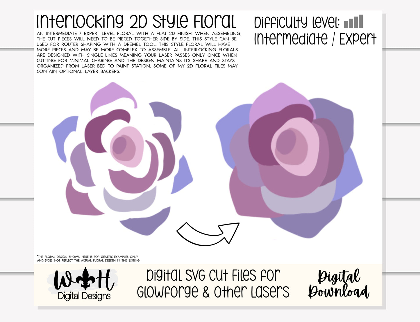 Lavender and Sage Farmhouse Floral Round - Spring Sign Making and DIY Kits - Single Line Cut File For Glowforge Laser - Digital SVG File