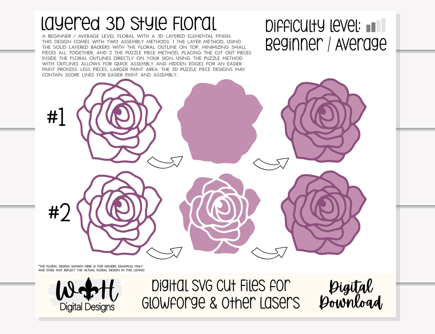 Rustic Farmhouse Rose and Eucalyptus Floral Shelf Sitter Round - Sign Making and DIY Kits - Cut File For Glowforge Lasers - Digital SVG File