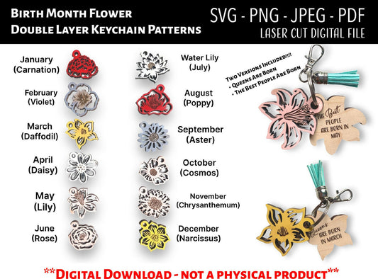 Birth Month Flower Keychain SVG, PNG